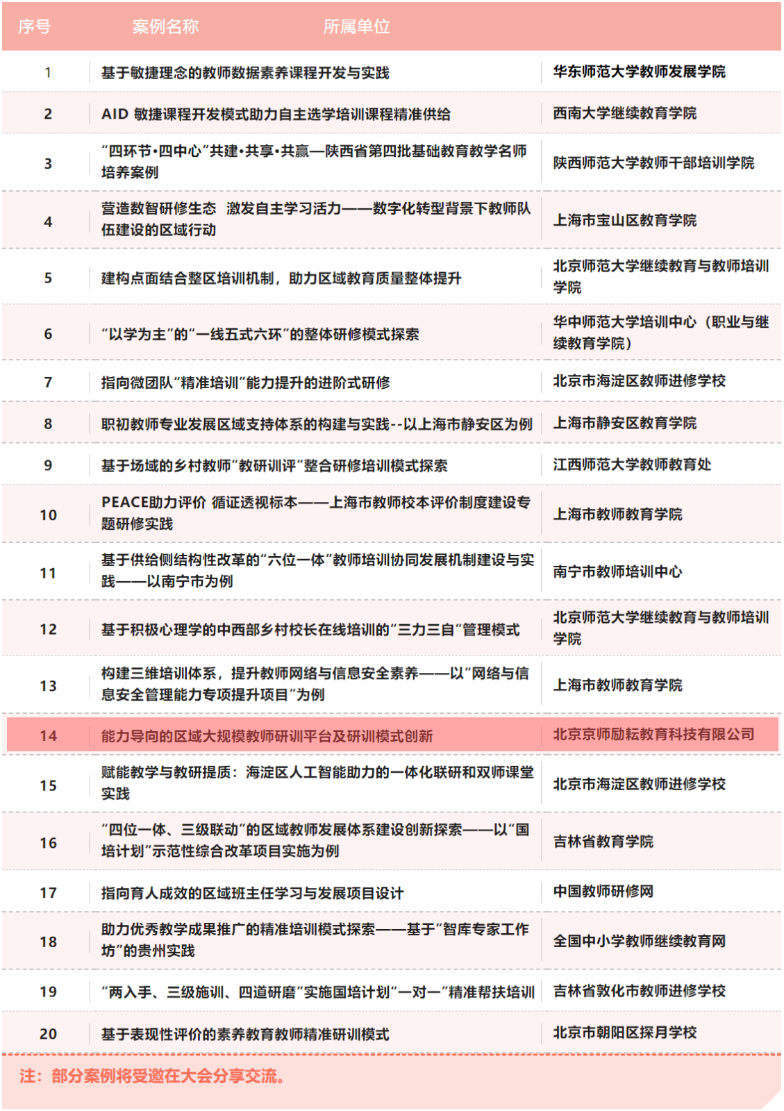 微信圖片_20231009083125.png 微信圖片_20231009083125.png