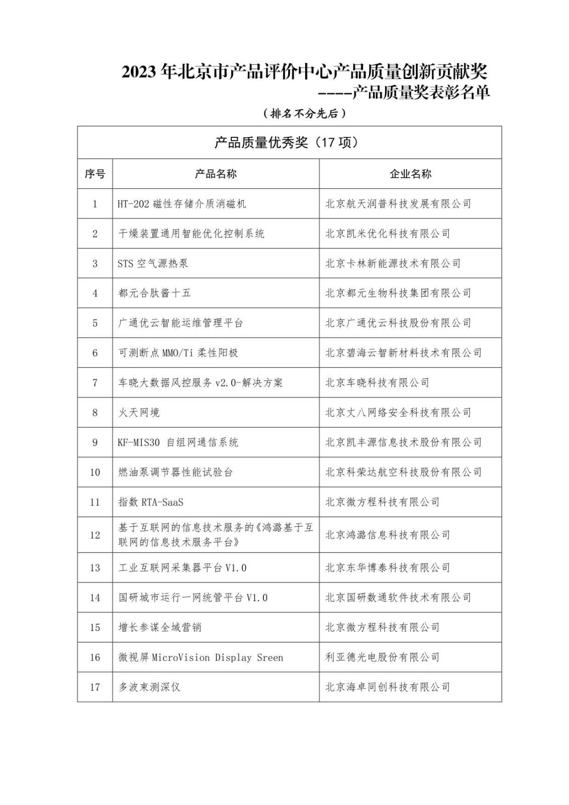 關于表彰_頁面_5.jpg