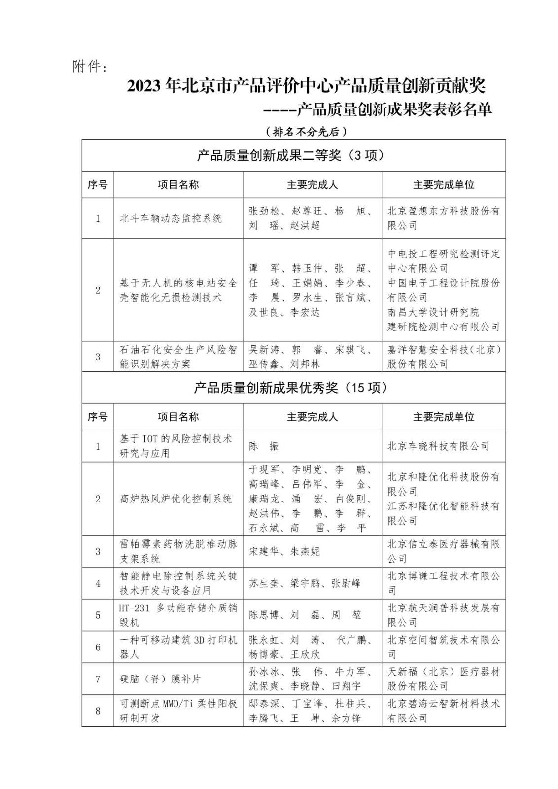 關于表彰_頁面_2.jpg